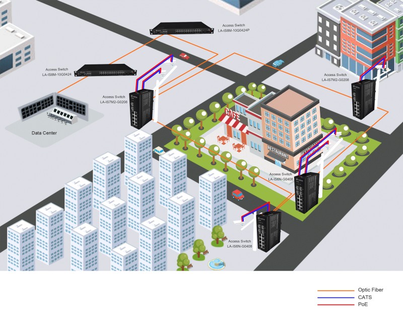 Lanbras Smart City Pole-03.jpg